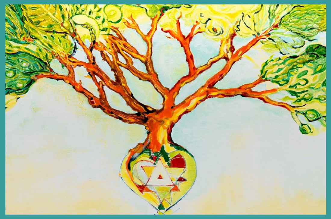 The Vine and the Branches